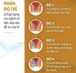Phòng khám đa khoa Phượng Đỏ