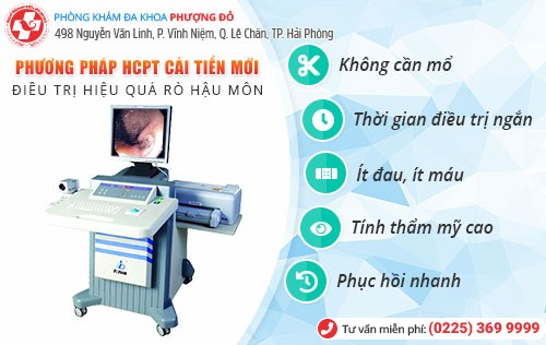 Phương pháp HCPT cải tiến mới