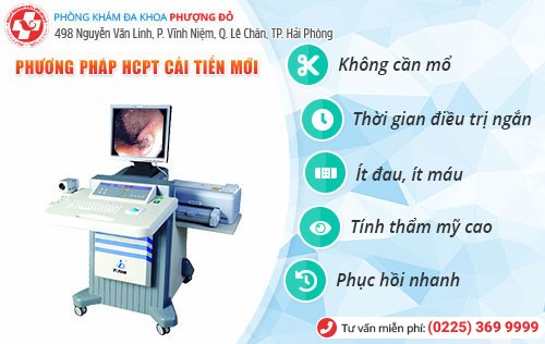 Kỹ thuật HCPT