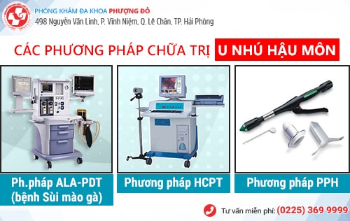 Cẩn trọng với hiện tượng u nhú hậu môn