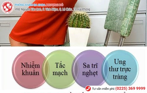 Nhiều biến chứng nguy hiểm khi mắc trĩ